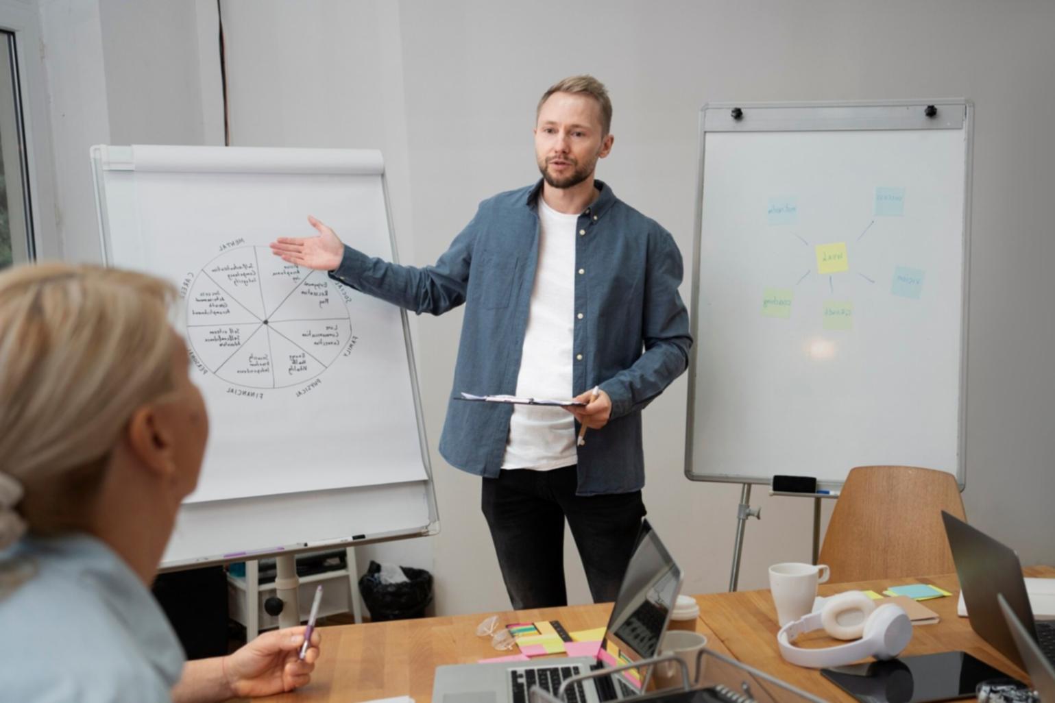 Strukturierter Analyseprozess mit Datenvisualisierung
